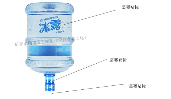 礦泉水桶加工位置 礦泉水桶加工位置